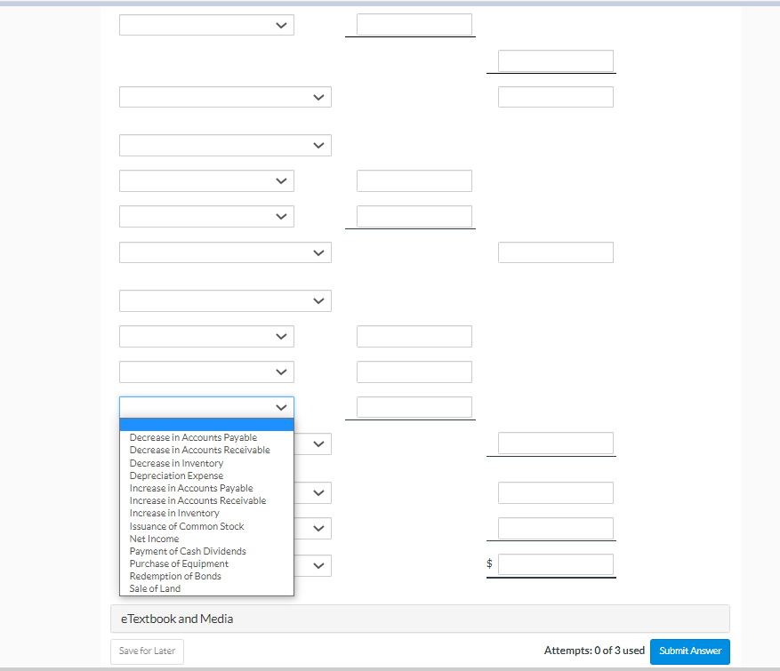 by Financing Activities Net Cash used by Investing Activities Net Cash used