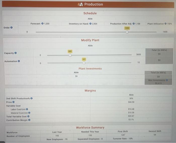 budget, and forecast. this part is the production part. what is the
