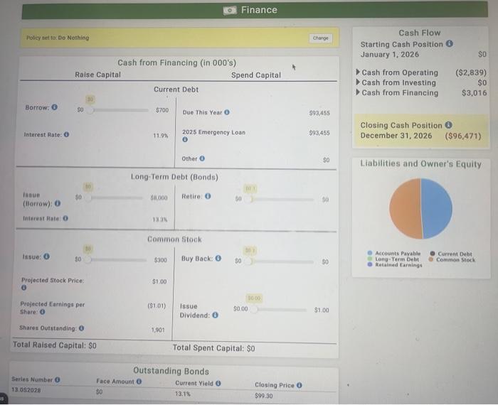 correct order, capacity, and automation. this part is the finance part. what