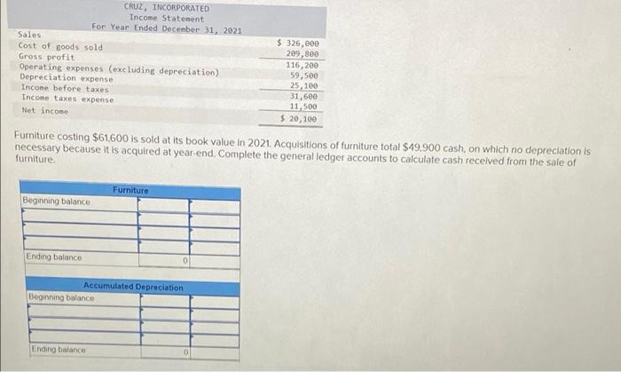 16-13 (Algo) Computing cash from asset sales LO P3 2020 CRUZ, INCORPORATED
