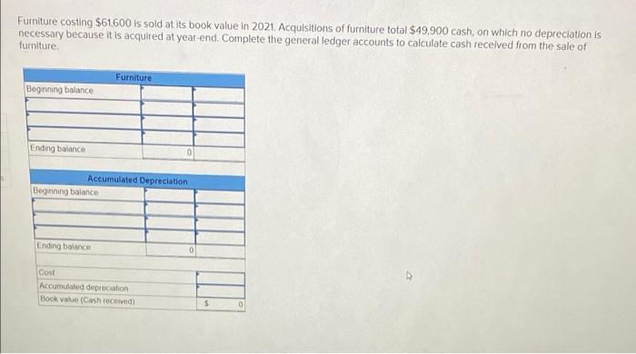 Comparative Balance Sheets At December 31 2021 Assets Cash $ 62,700 Accounts