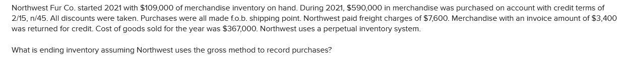 How do you do this? Northwest Fur Co. started 2021 with $109,000
