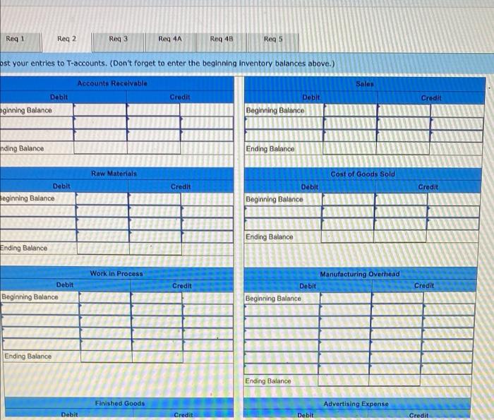 Its predetermined overhead rate was based on a cost formula that estimated