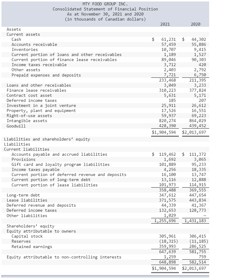 12-9, 12-10, 1211 MTY Food Group Inc. is a Canadian franchisor and