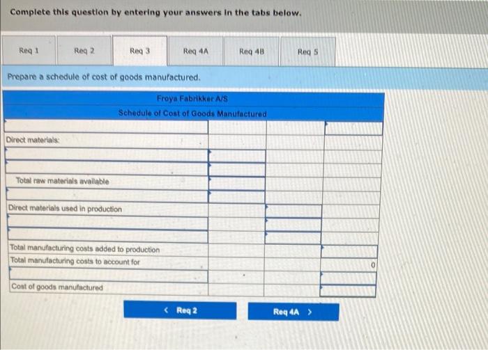 materials purchased on account, $220,000, b. Raw materials used in production (all