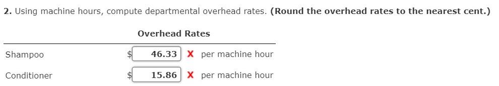 Power, General Factory, and Purchasing. Budgeted data on the five departments are