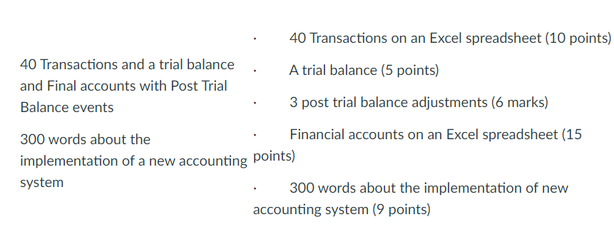 40 Transactions on an Excel spreadsheet (10 points) 40 Transactions and