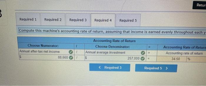 new machine. Additional information includes the following. (PV of $1. FV of
