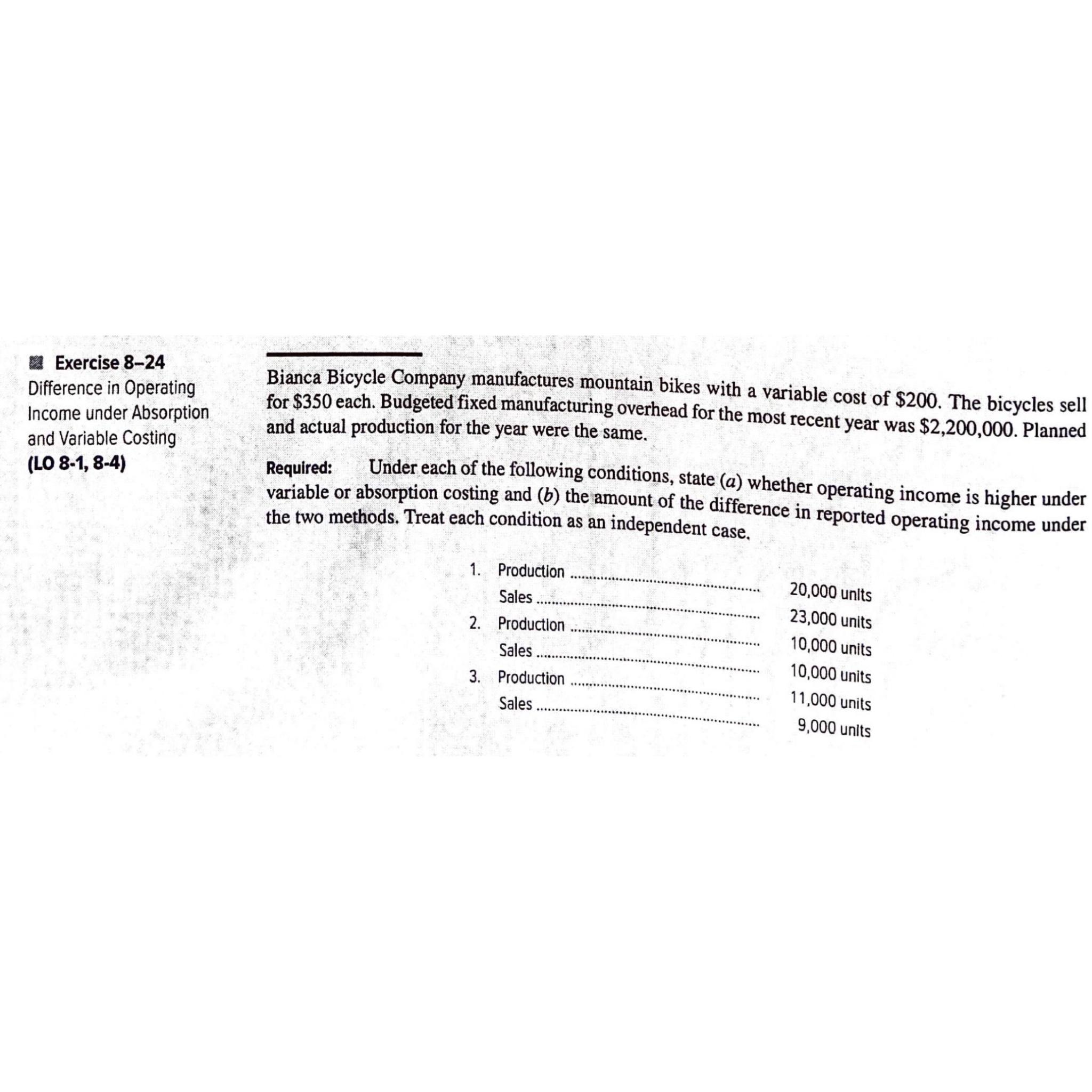  Exercise 8-24 Difference in Operating Income under Absorption and Variable Costing