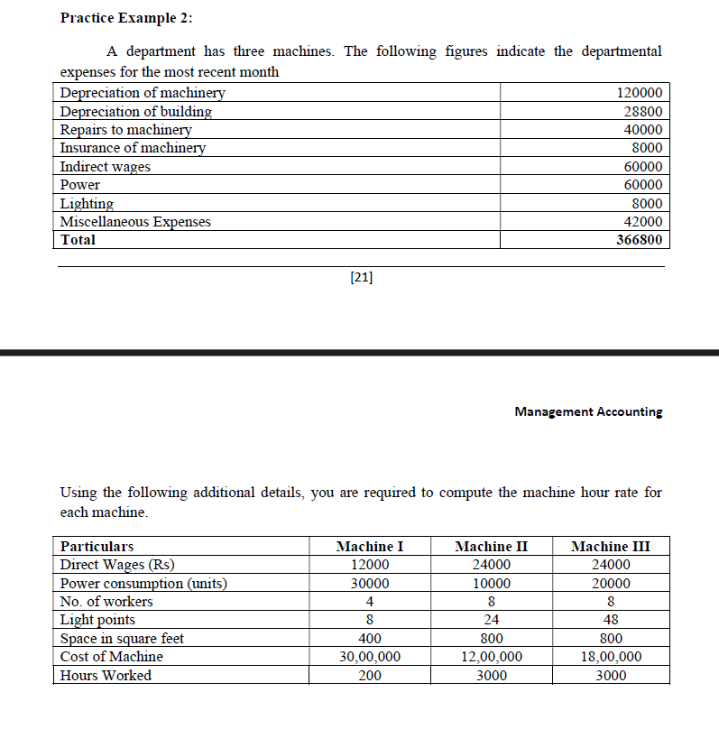 Practice Example 2: A department has three machines. The following figures