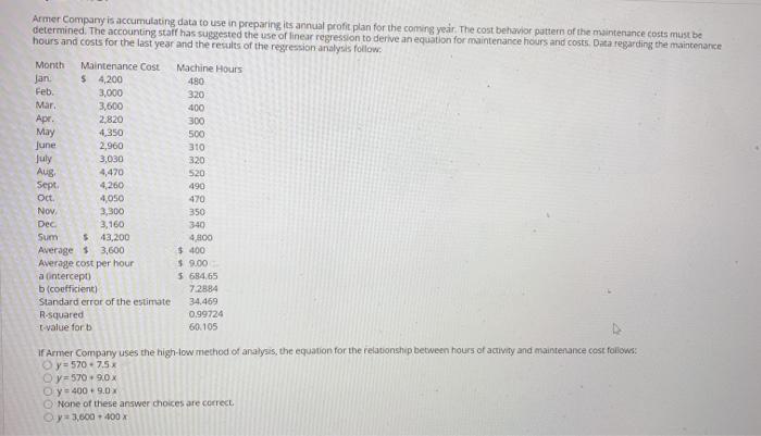 profit plan for the upcoming year. The cost behavior pattern of the
