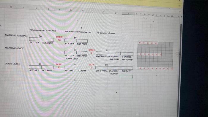 Direct Material Mandard prices $7.00 pound Zach Thungenbe reques 3 pounds of