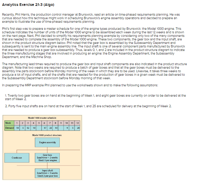 Need help with part A, B, and C Analytles Exerclse 21.3 (Algo)
