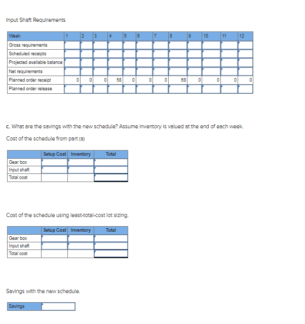 on time-phased requirements planning. He was curlous about how this technique might