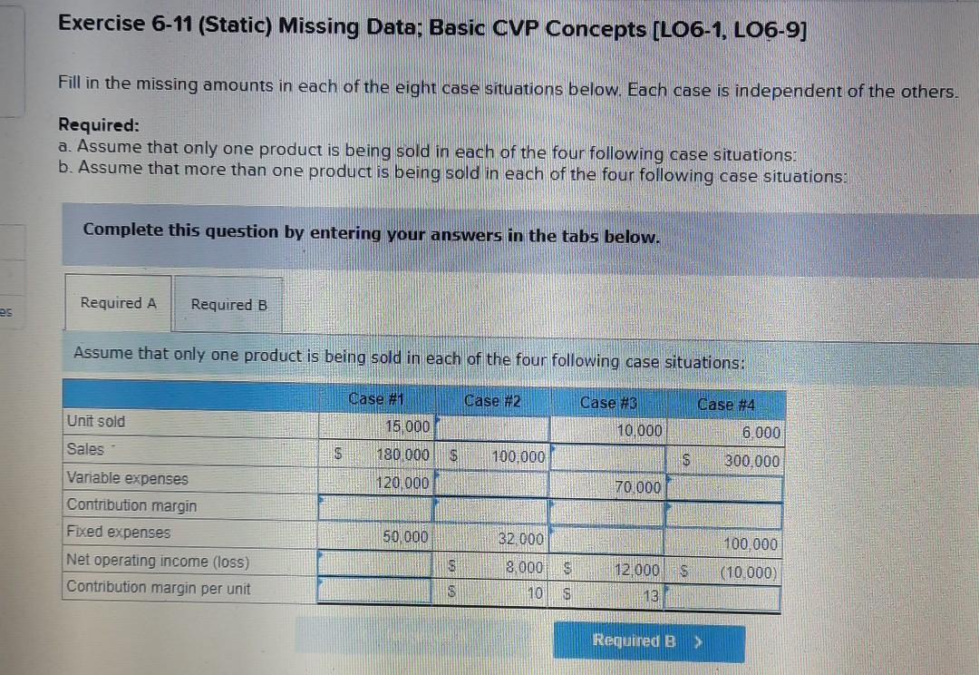  Exercise 6-11 (Static) Missing Data; Basic CVP Concepts (L06-1, L06-9] Fill
