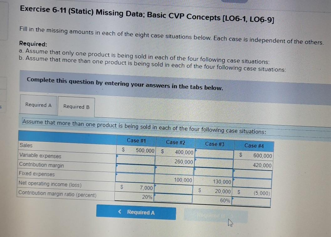 in the missing amounts in each of the eight case situations below.