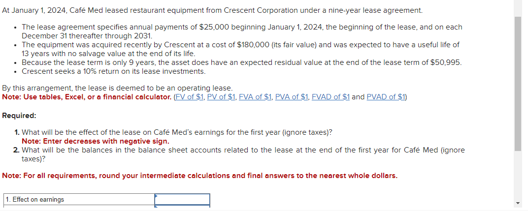  January 1,2024, Caf Med leased restaurant equipment from Crescent Corporation under