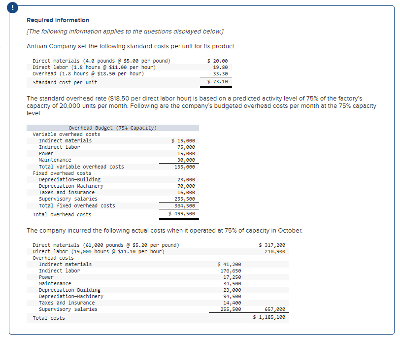 This is 1 problem. Required Information [The following information applies to the