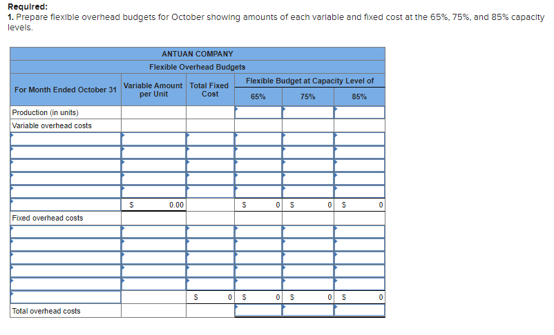 questions displayed below.] Antuan Company set the following standard costs per unit