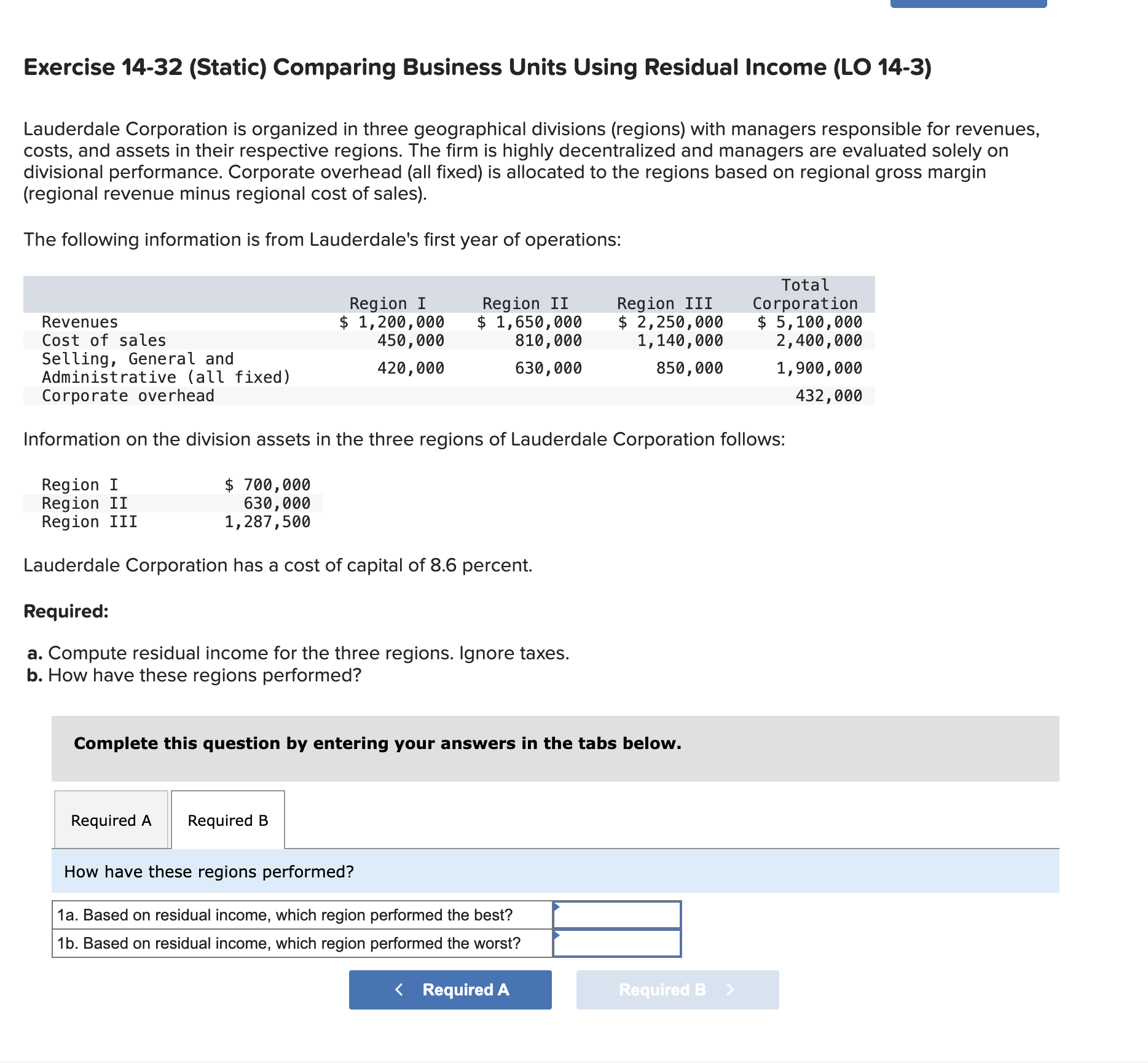  Exercise 14-32(Static) Comparing Business Units Using Residual Income (LO 14-3) Lauderdale