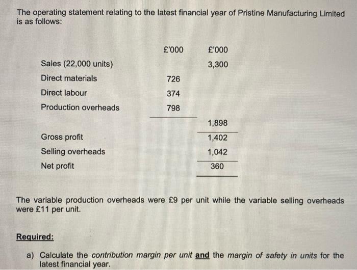 cost volume profit analysis worth 10 marks The operating statement relating to