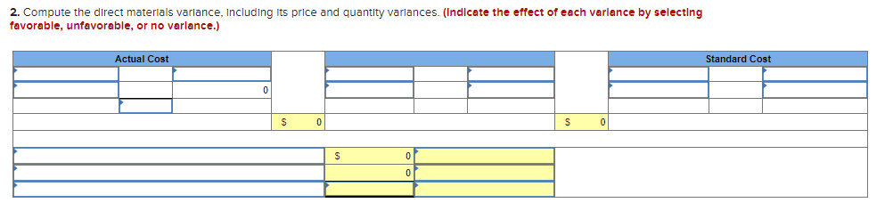 for its product. Direct materials (4.2 pounds @ $5.00 per pound) $