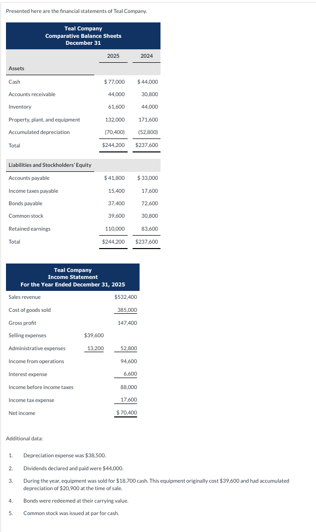 Please help me compute free cash flow Transcribed image text