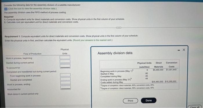 need help pls Consider the following data for the assembly divinion of