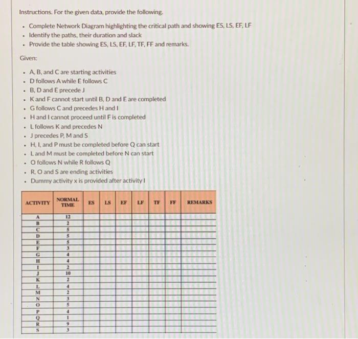 Answer ASAP pls . Instructions. For the given data, provide the following