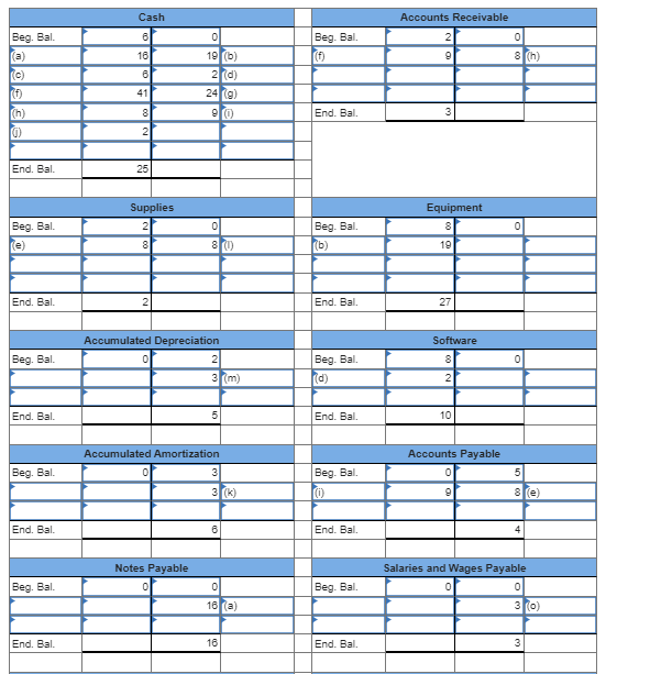 help? Drs. Glenn Feltham and David Ambrose began operations of their physical