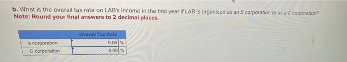 C corporation for tax purposes; In either form, the entity is expected