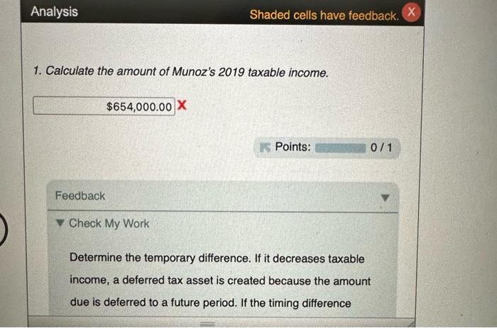 im submitting this question because all the answers were wrong by the