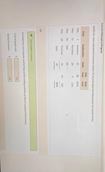 Why is COGS incorrect Current Attempt in Progress Swifty Inc. uses a