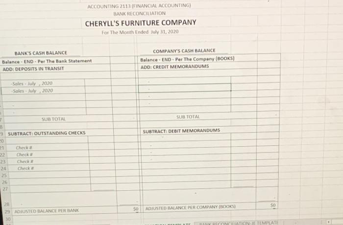 Sales $3,136 7/1 3,113 $1,350 13 7/8 Sales 615 7/3 3,114 1,491