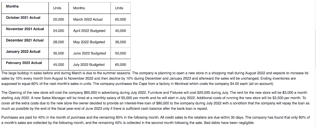 The demand for college graduates with data analytics skills has exploded, while