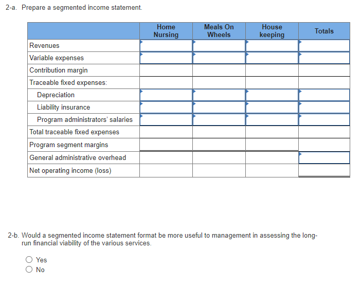 services to seniors who live in their own homes within the Jackson