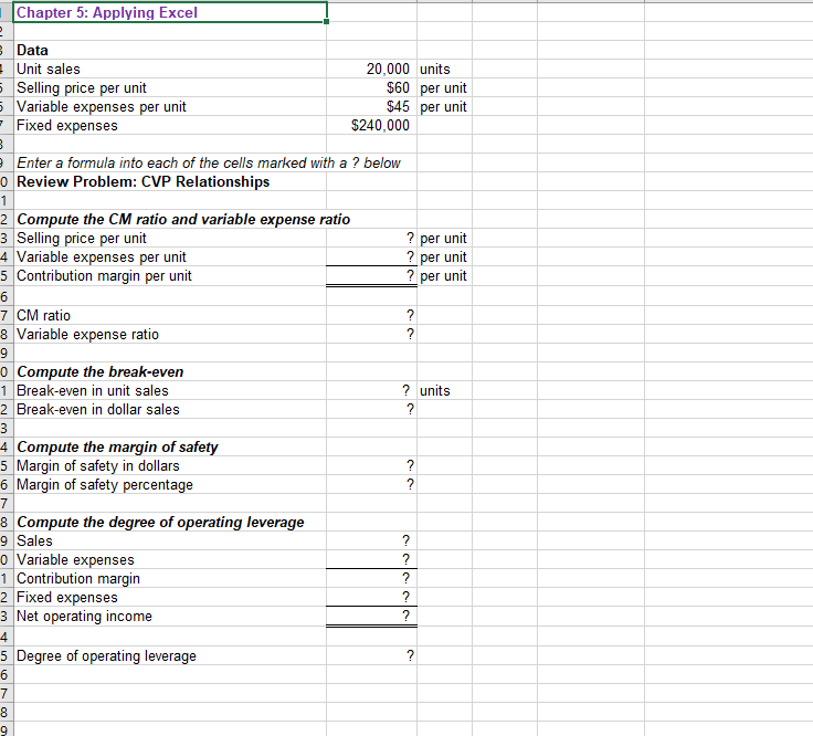  Chapter 5: Applying Excel e Data Unit sales 20,000 units 5