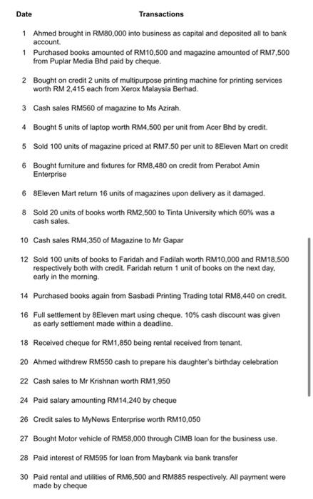 CASE STUDY: Ahmed is a founder of Celik Bookstore Sdn Bhd, a