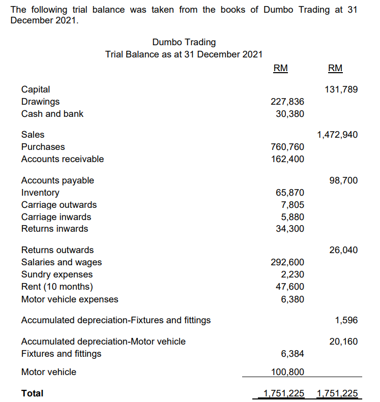 Please help me i will give good rating REQUIRED: Prepare the statement