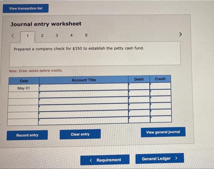following transactions involving the petty cash fund occurred in May. May 1