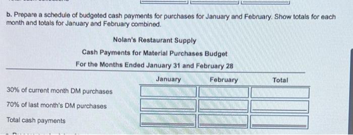 collected 10% in the month of sale and the remainder in the