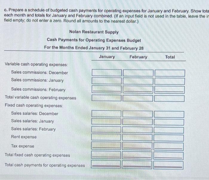 month after sale. Actual sales in December were $54,000. Schedules of budgeted