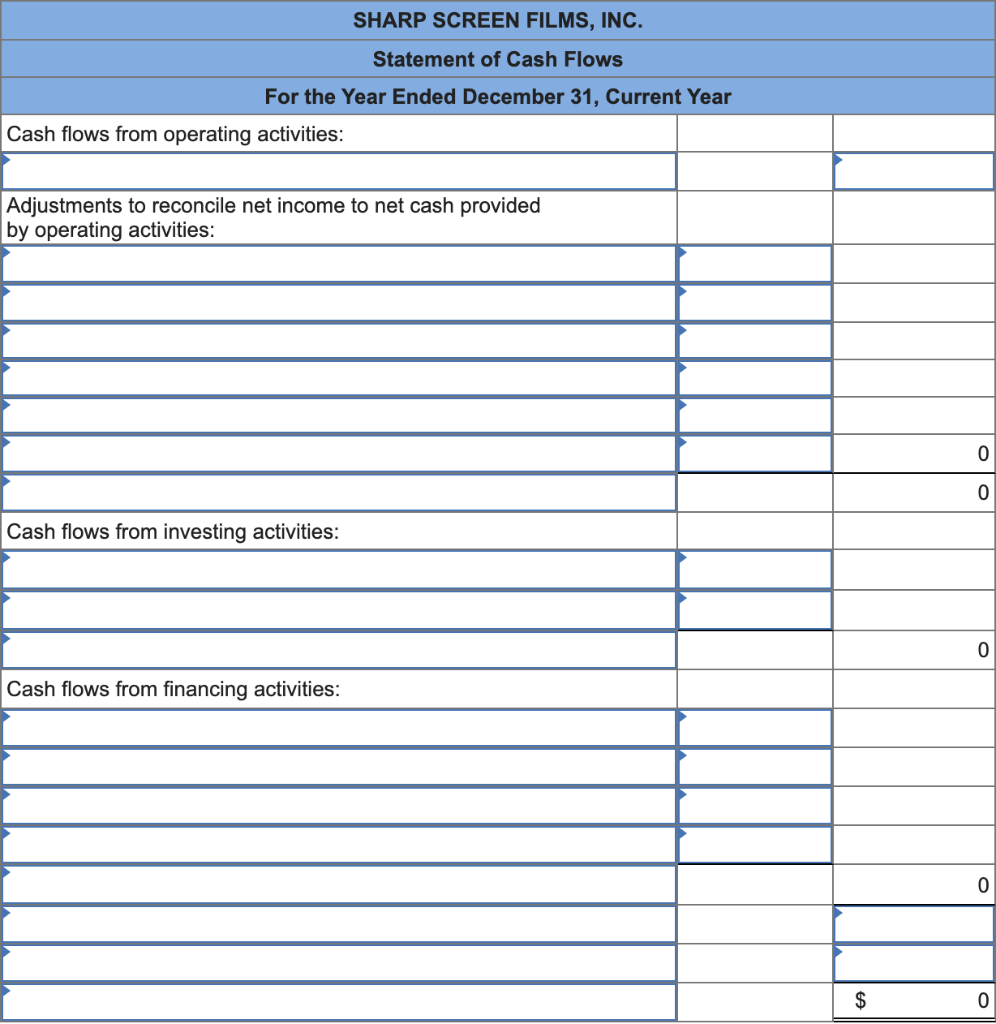 December 31, current year. The statements are complete except for the statement