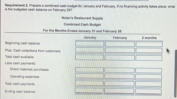 sales for the two months of the upcoming year are as follows: