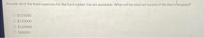 wood aluminum, and hard rubber. A condensed segmented income statement for a