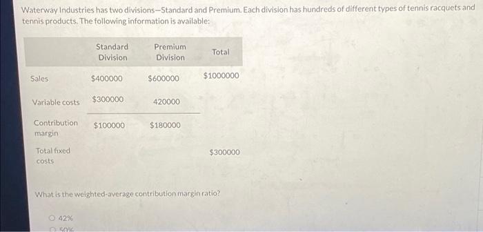 232000 M Fixed expenses 75000 35000 22000 132000 ME Net income (loss