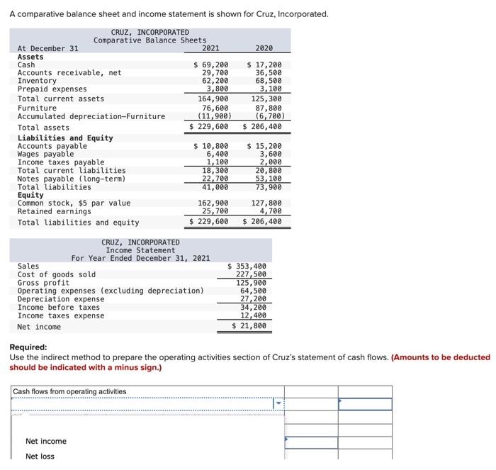 please help! A comparative balance sheet and income statement is shown for