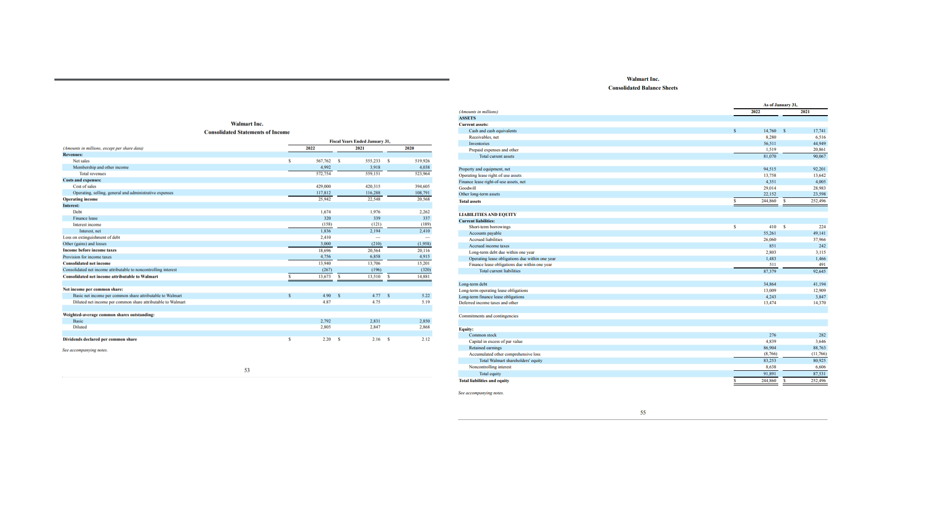  Round up or down your calculation to two decimal points except