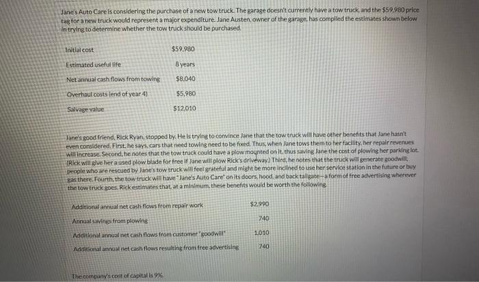 Rick has been overly optimistic in his assessment of the value of