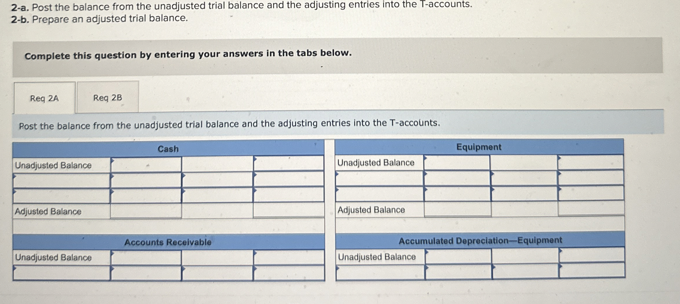  2-a. Post the balance from the unadjusted trial balance and the